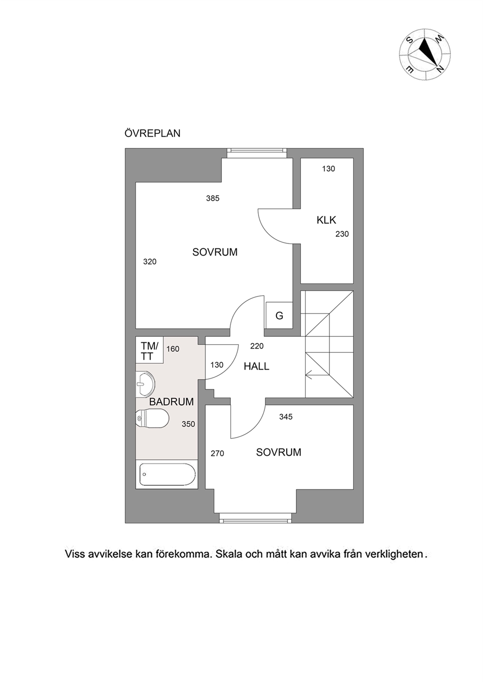 Övre plan