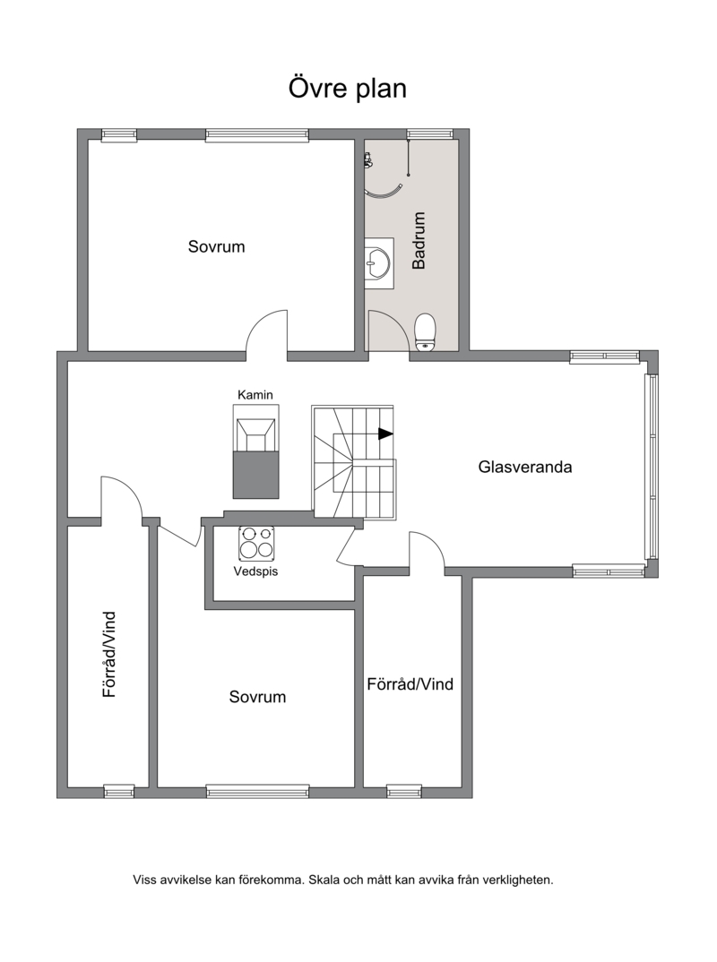 Övre plan