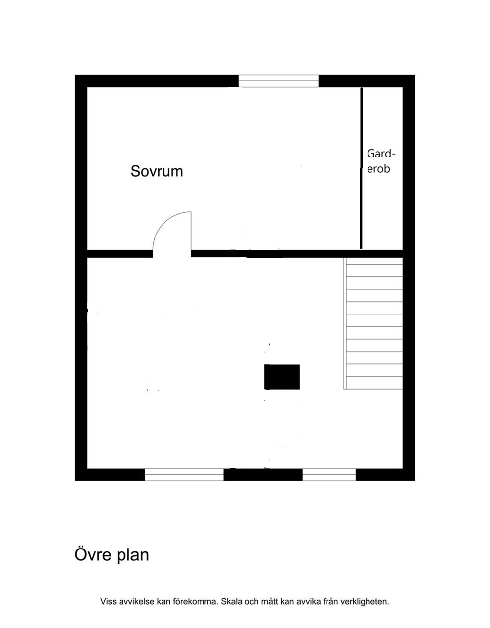 Övre plan