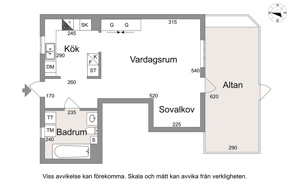 Alla plan (3x2)