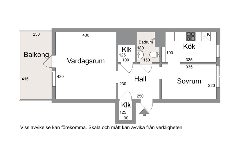 Alla plan (3x2)