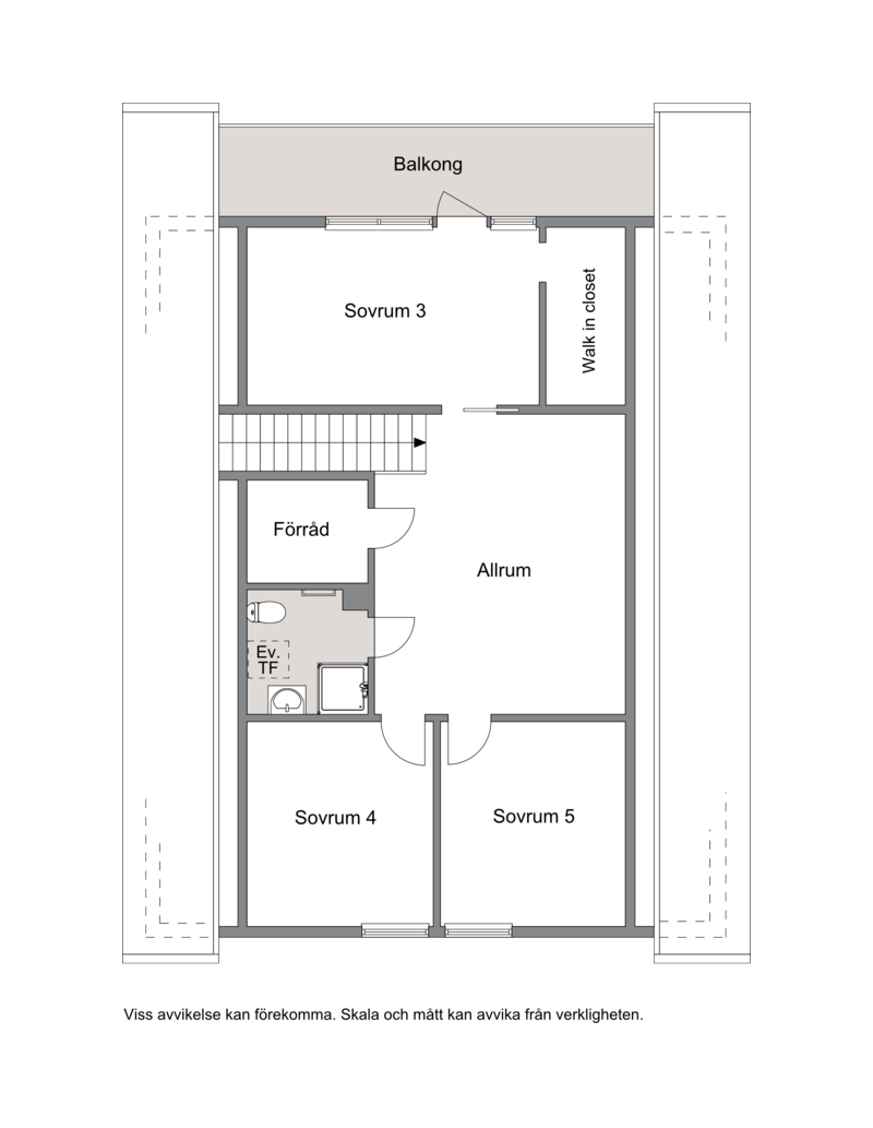 Övre plan