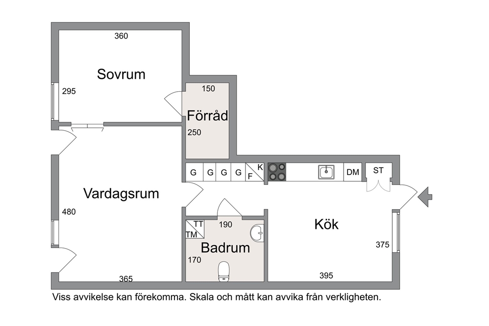 Alla plan (3x2)