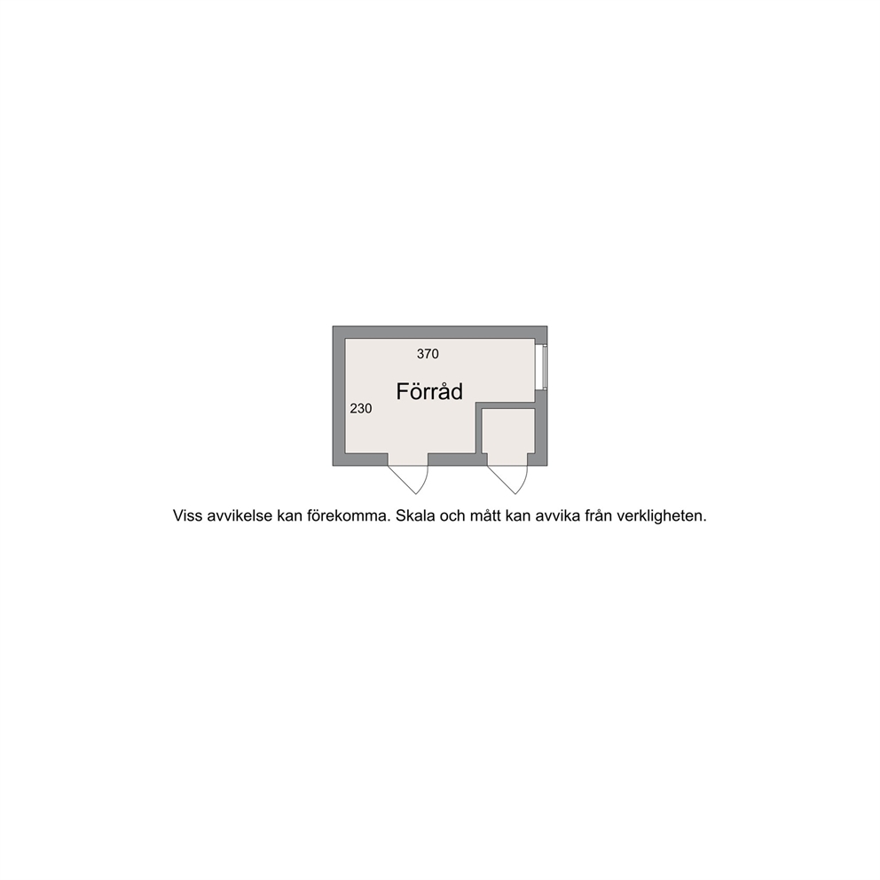 Annex