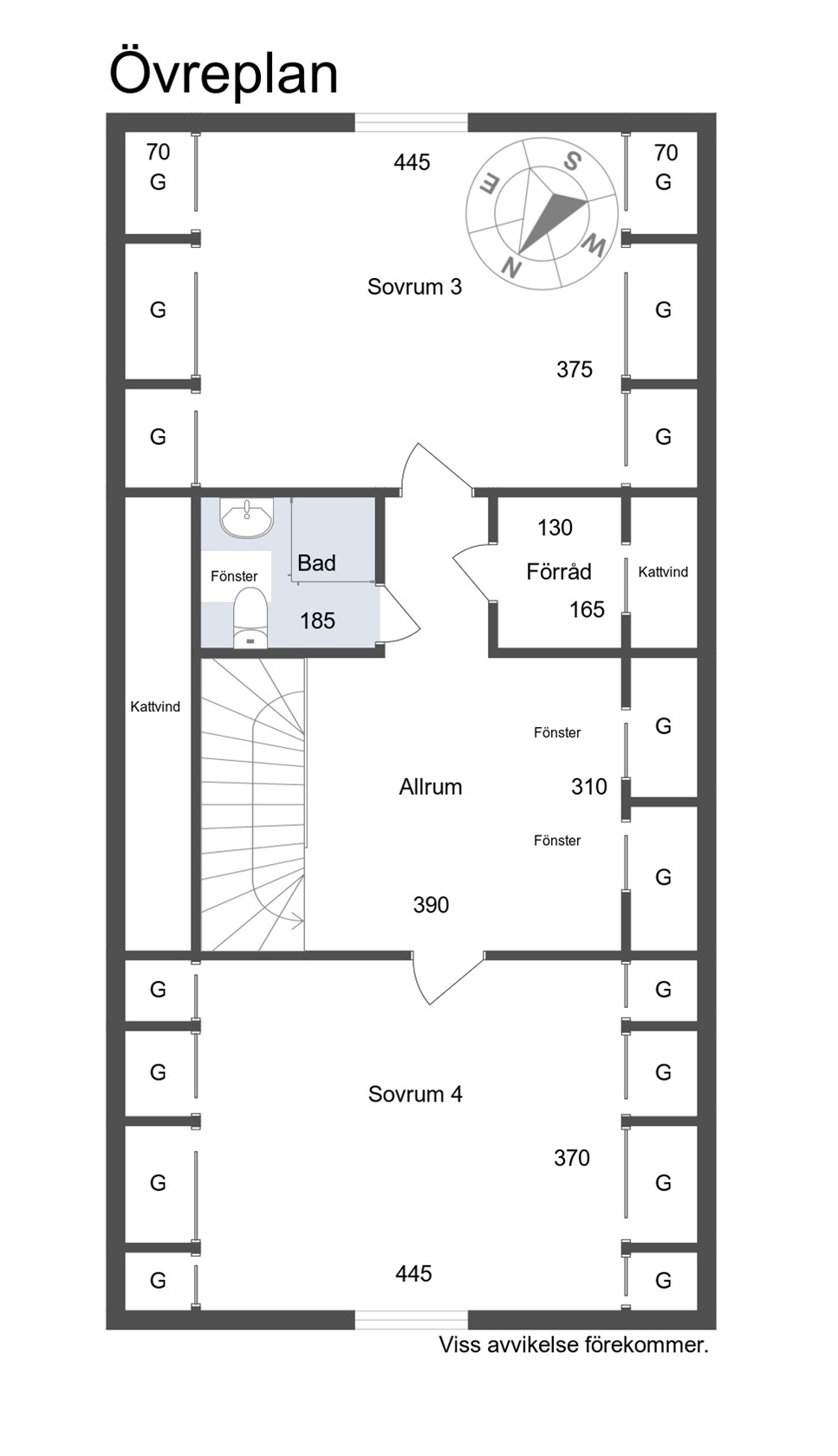 Övre plan