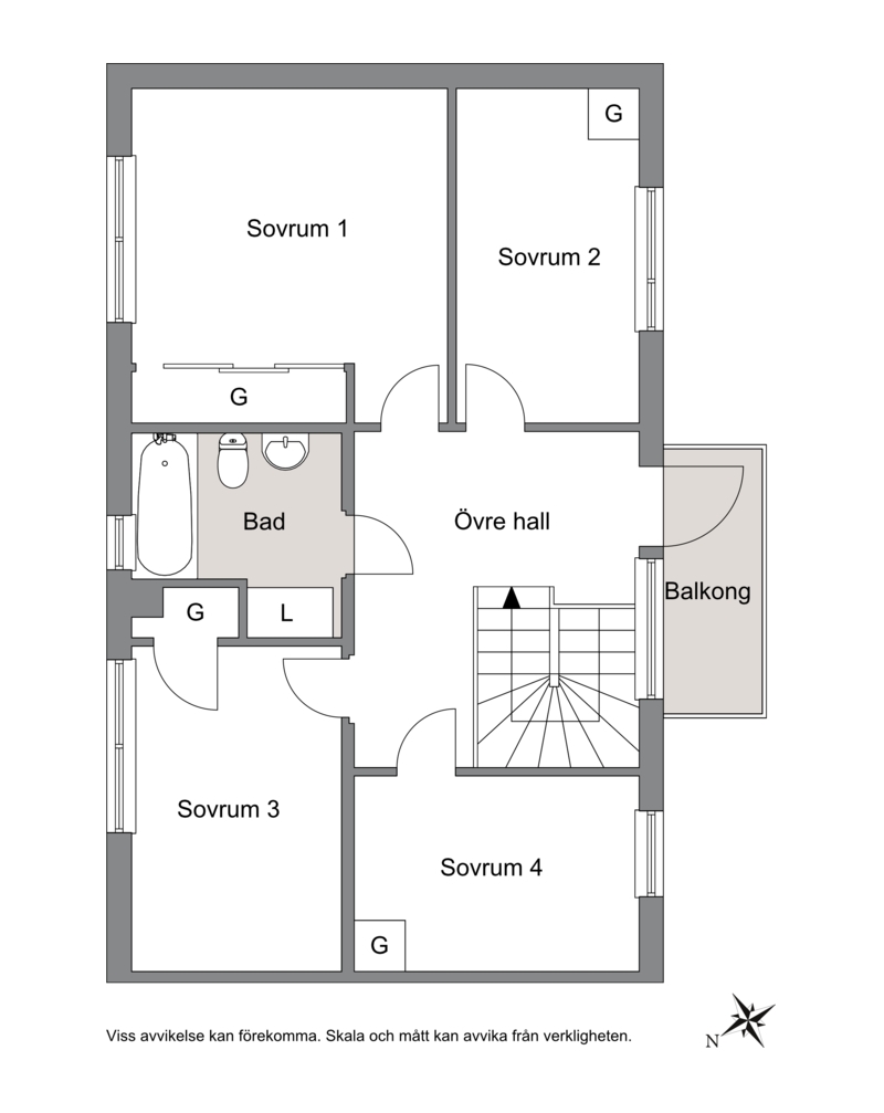 Övre plan