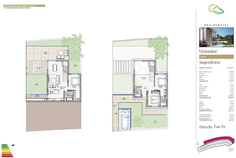 Plano del piso 2
