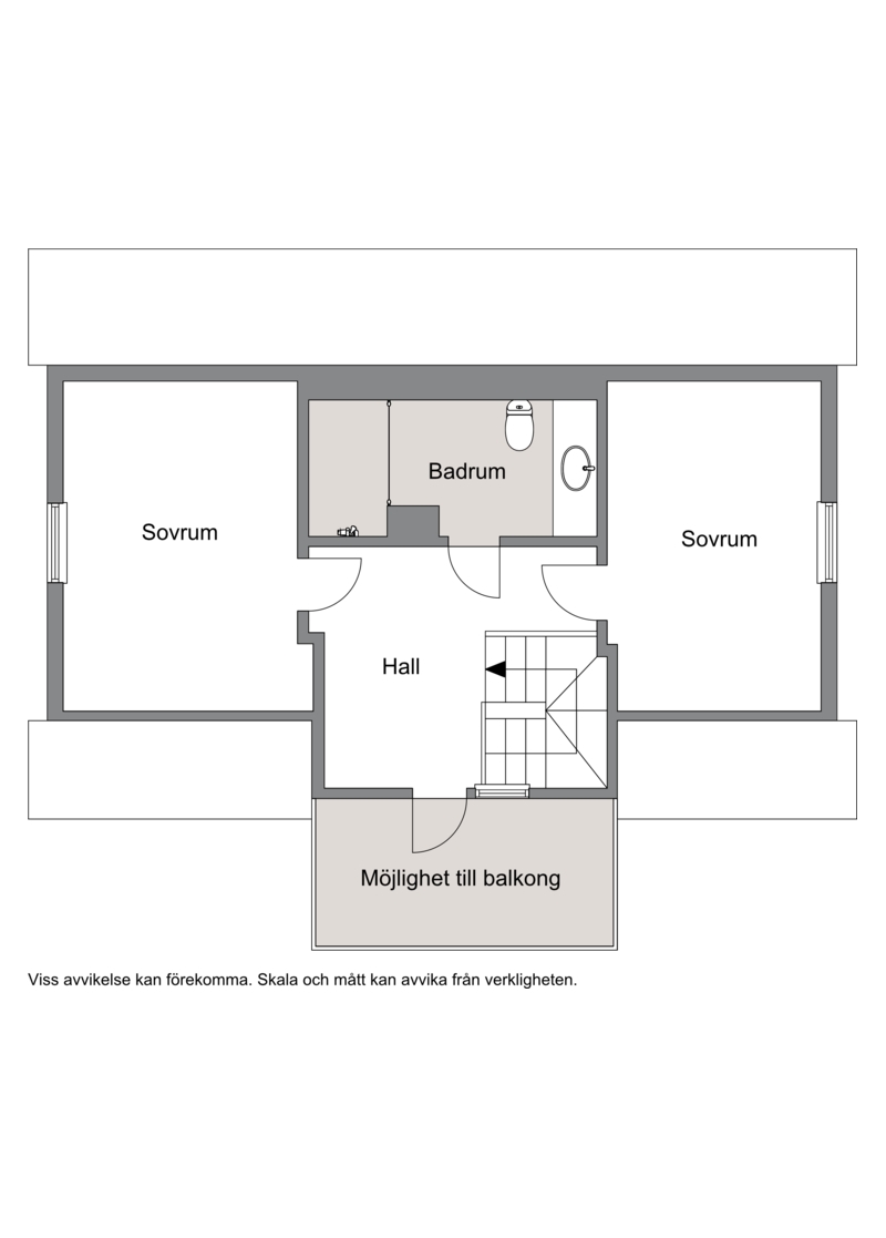 Övre plan