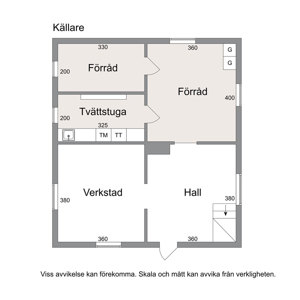 Nedre plan