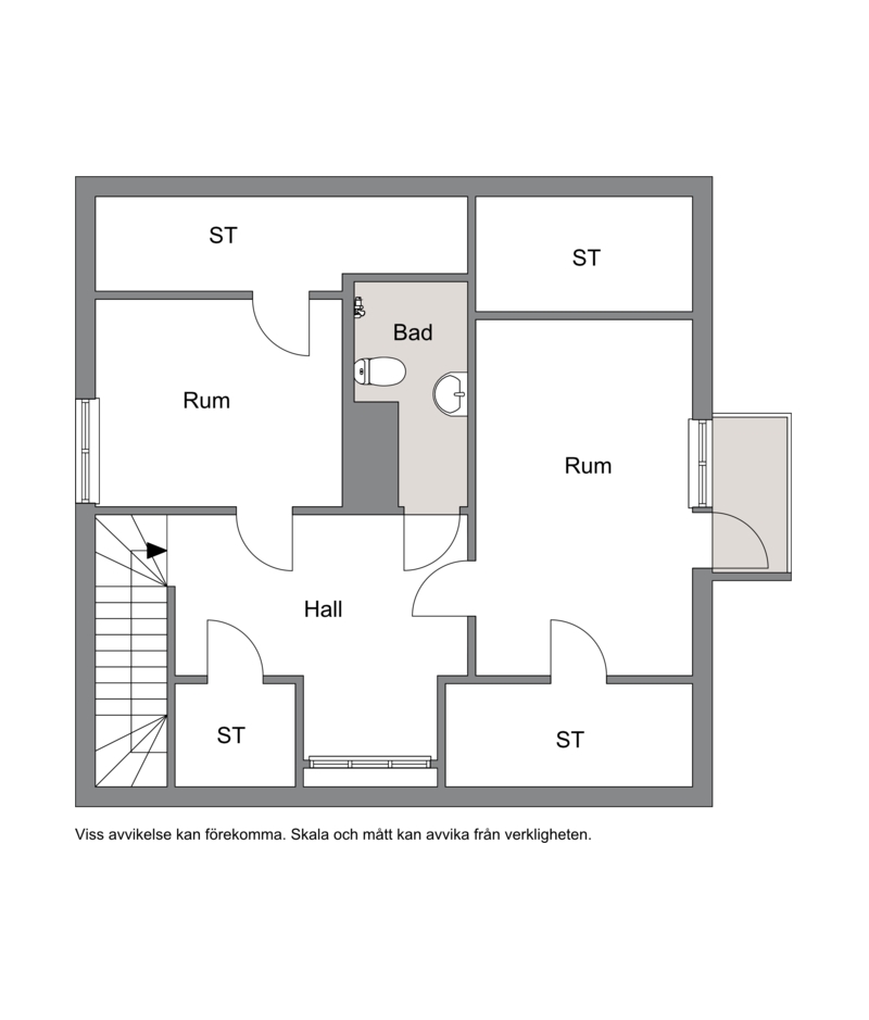 Övre plan