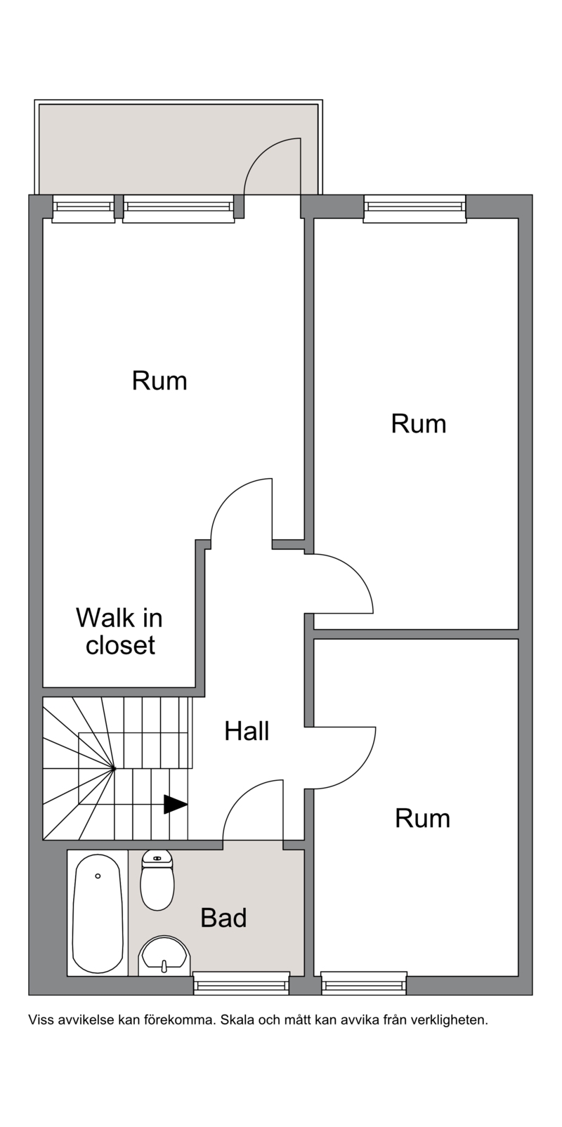 Övre plan