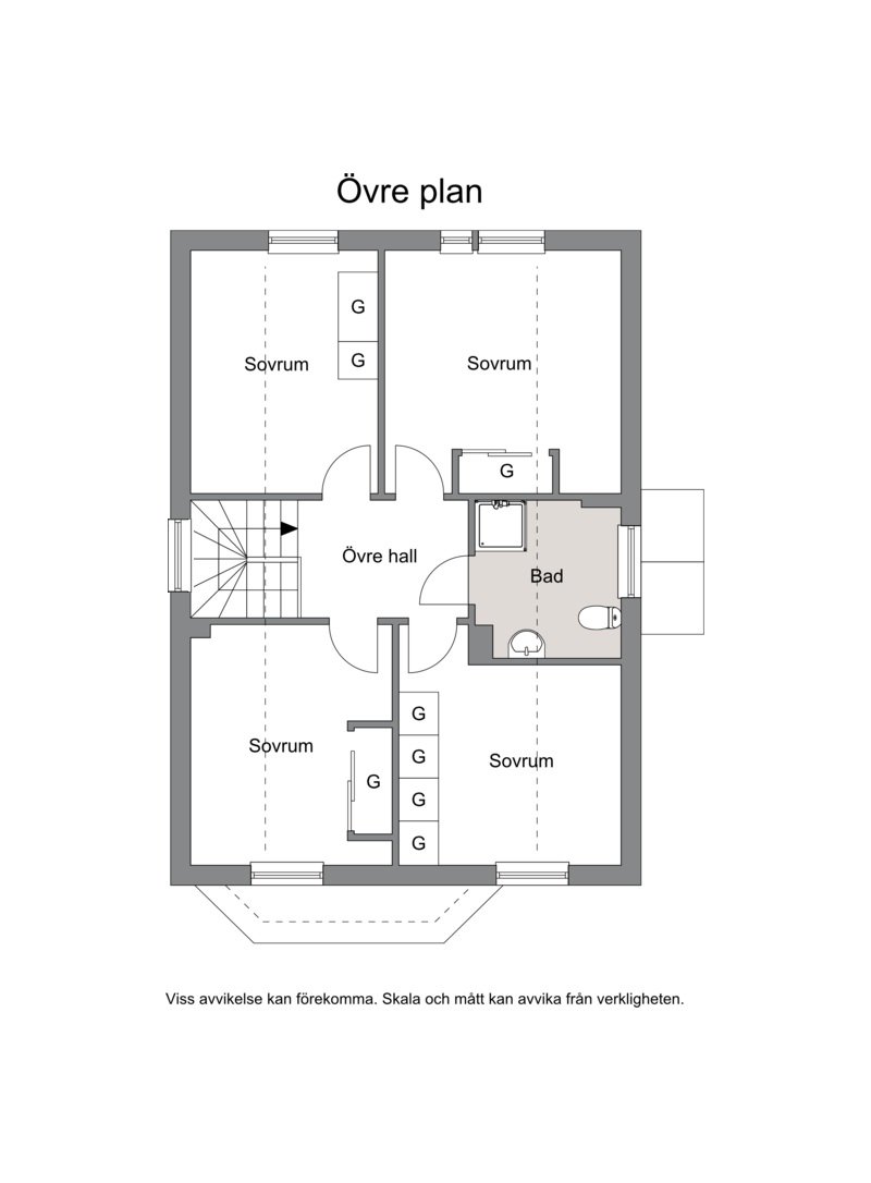 Övre plan