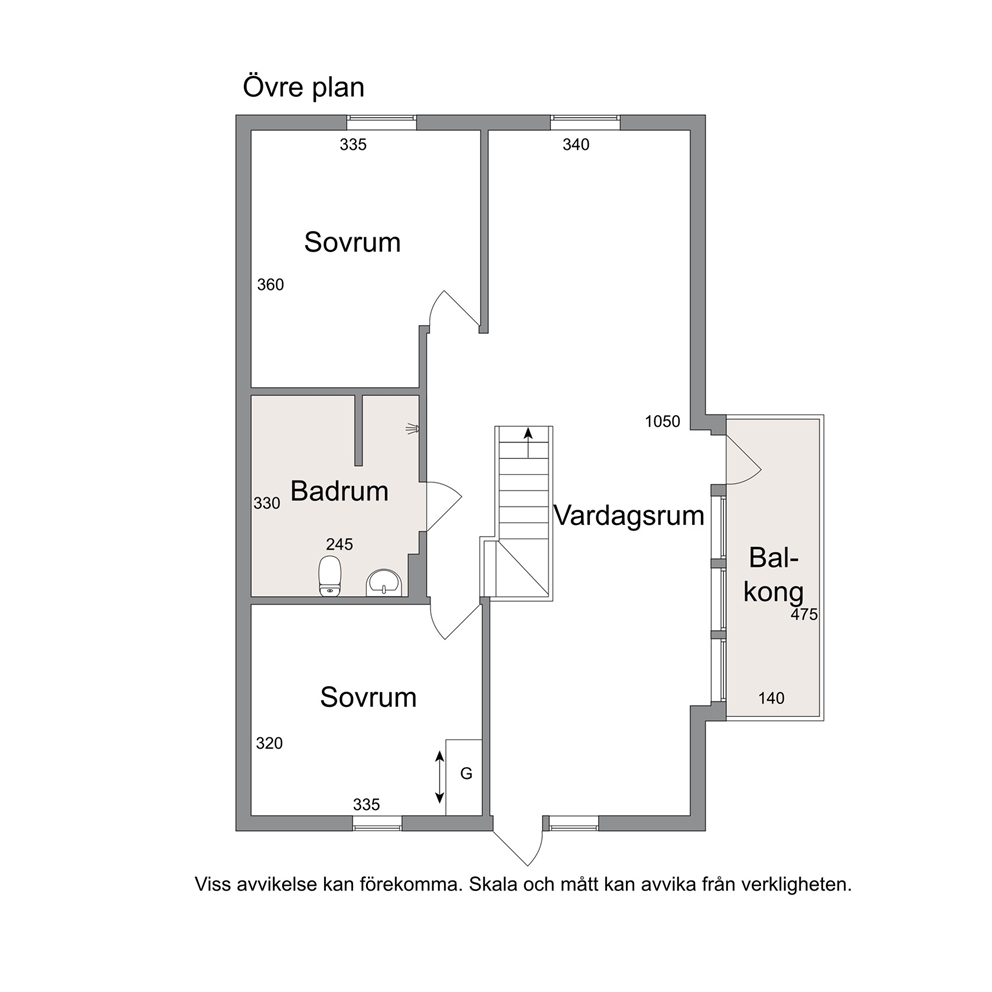 Övre plan