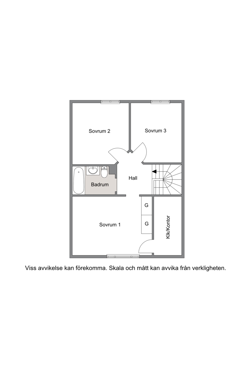 Övre plan