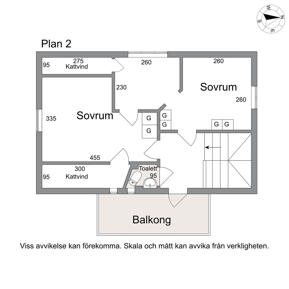 Övre plan