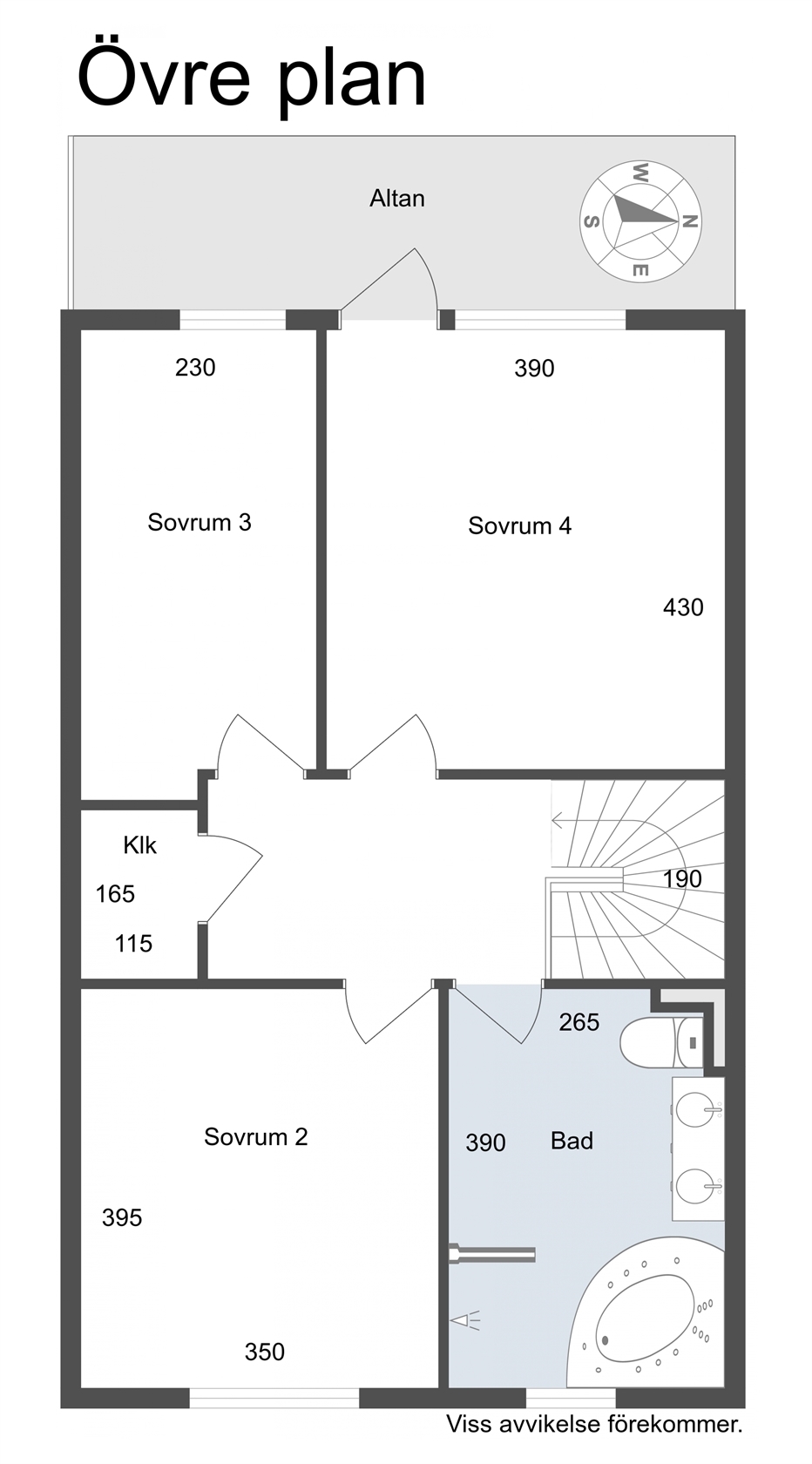 Övre plan