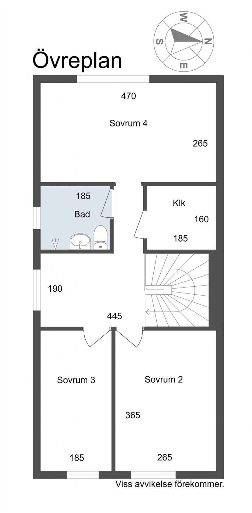 Övre plan