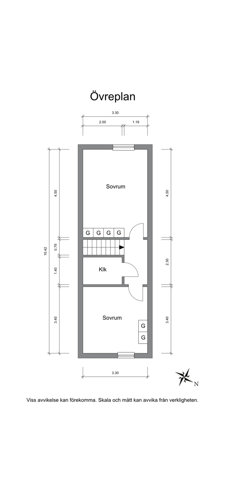 Övre plan