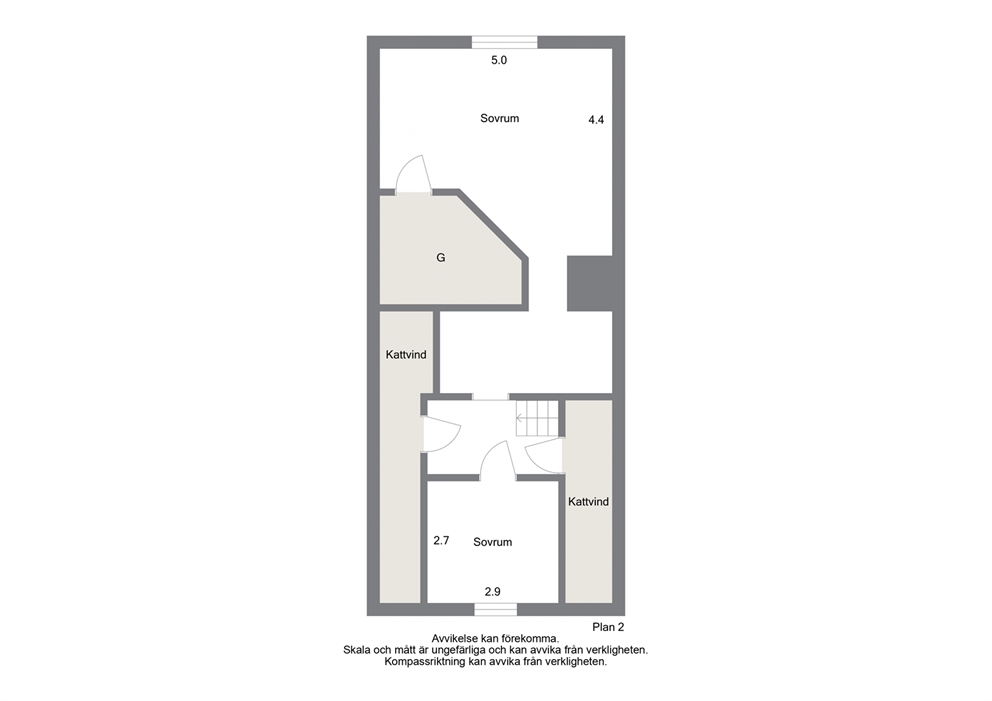 Övre plan