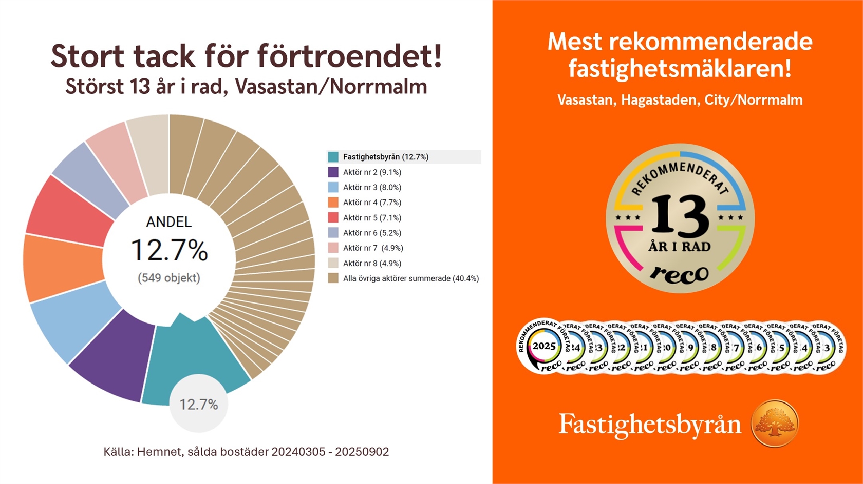 Torsplan 10 – bild 5