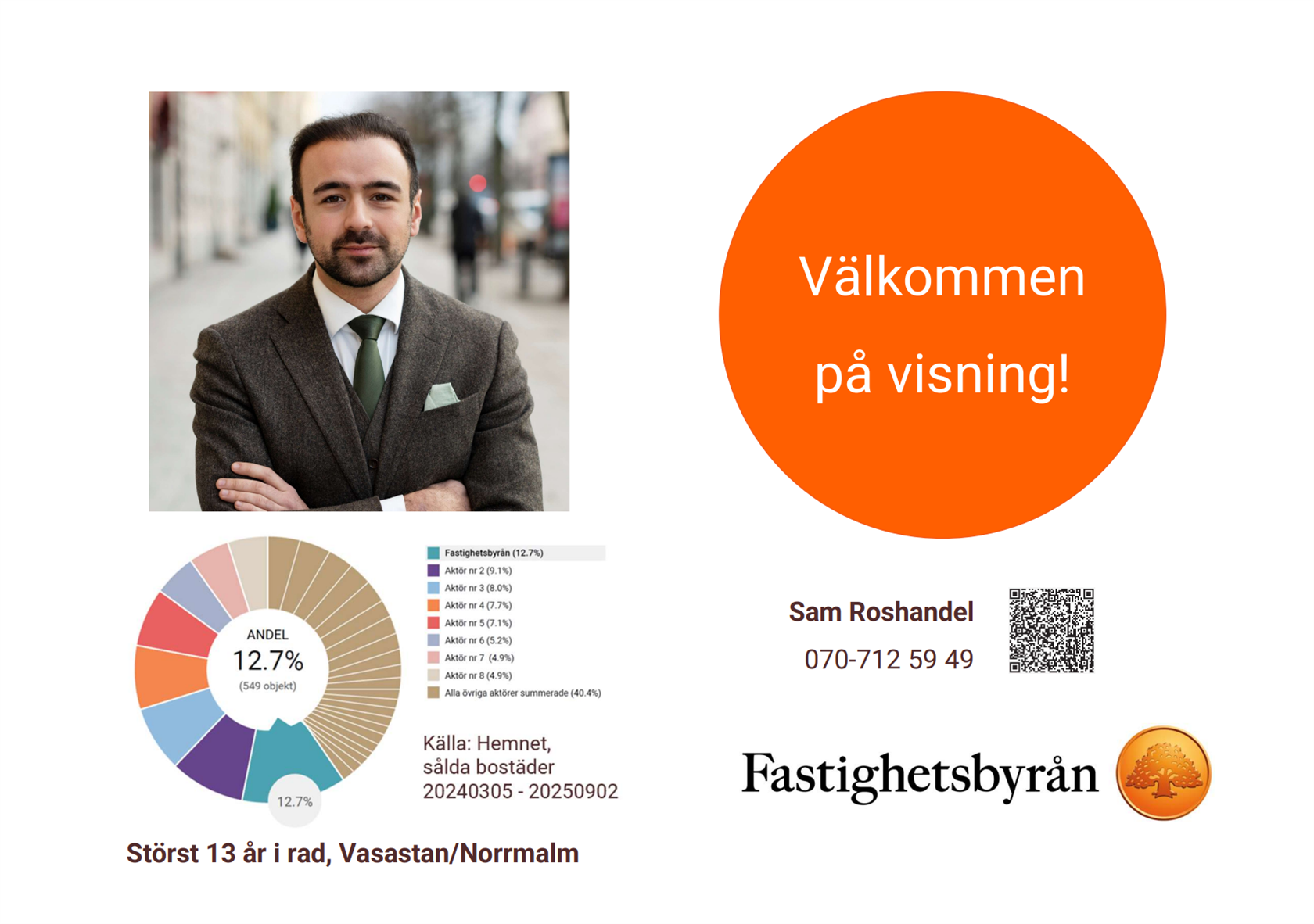 Hagagatan 50A, 4tr – bild 6