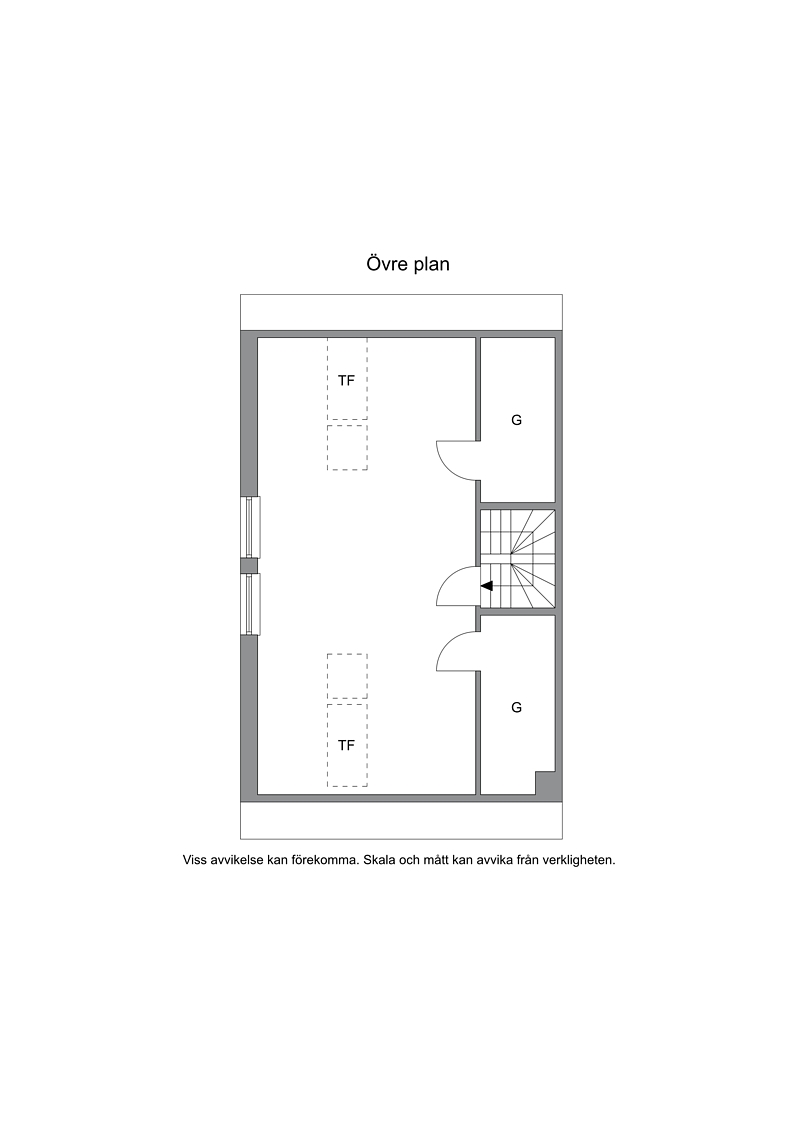 Övre plan