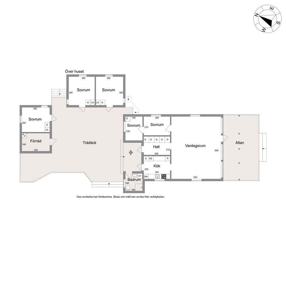 Övre huset och två gäststugor