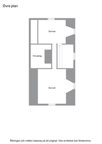 Planlösning