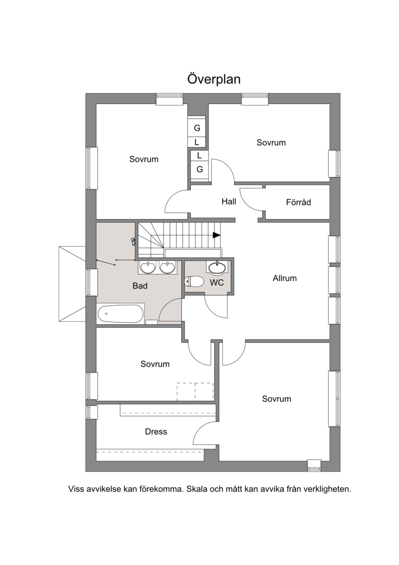 Övre plan