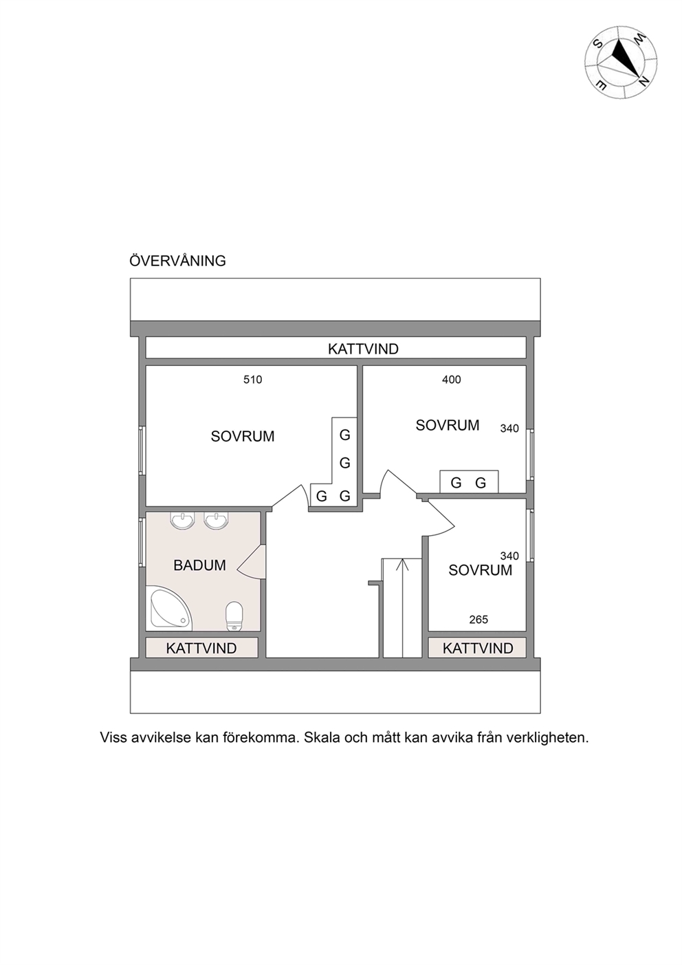 Övre plan