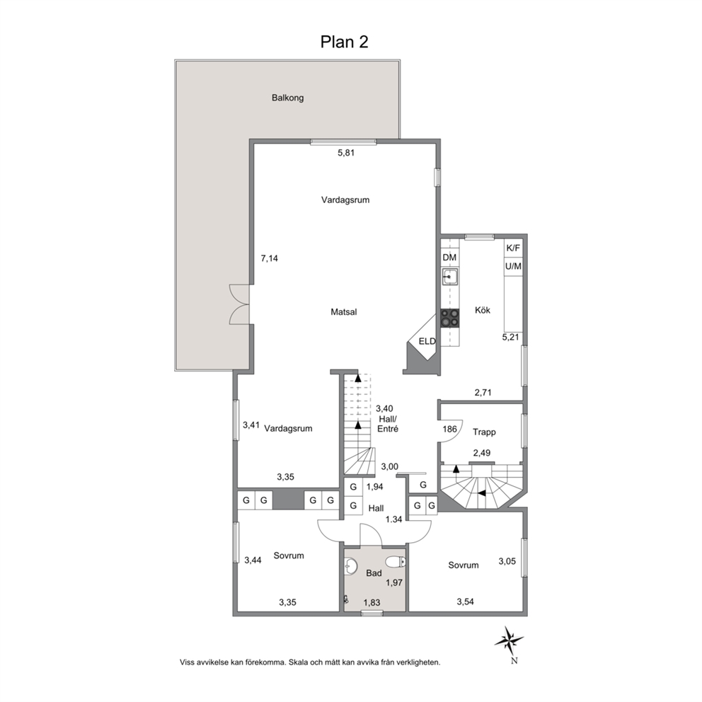 Övre plan