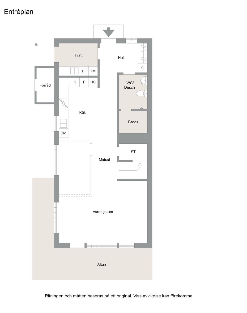 Bryggeriet Forsbacka 33:1 – bild 21
