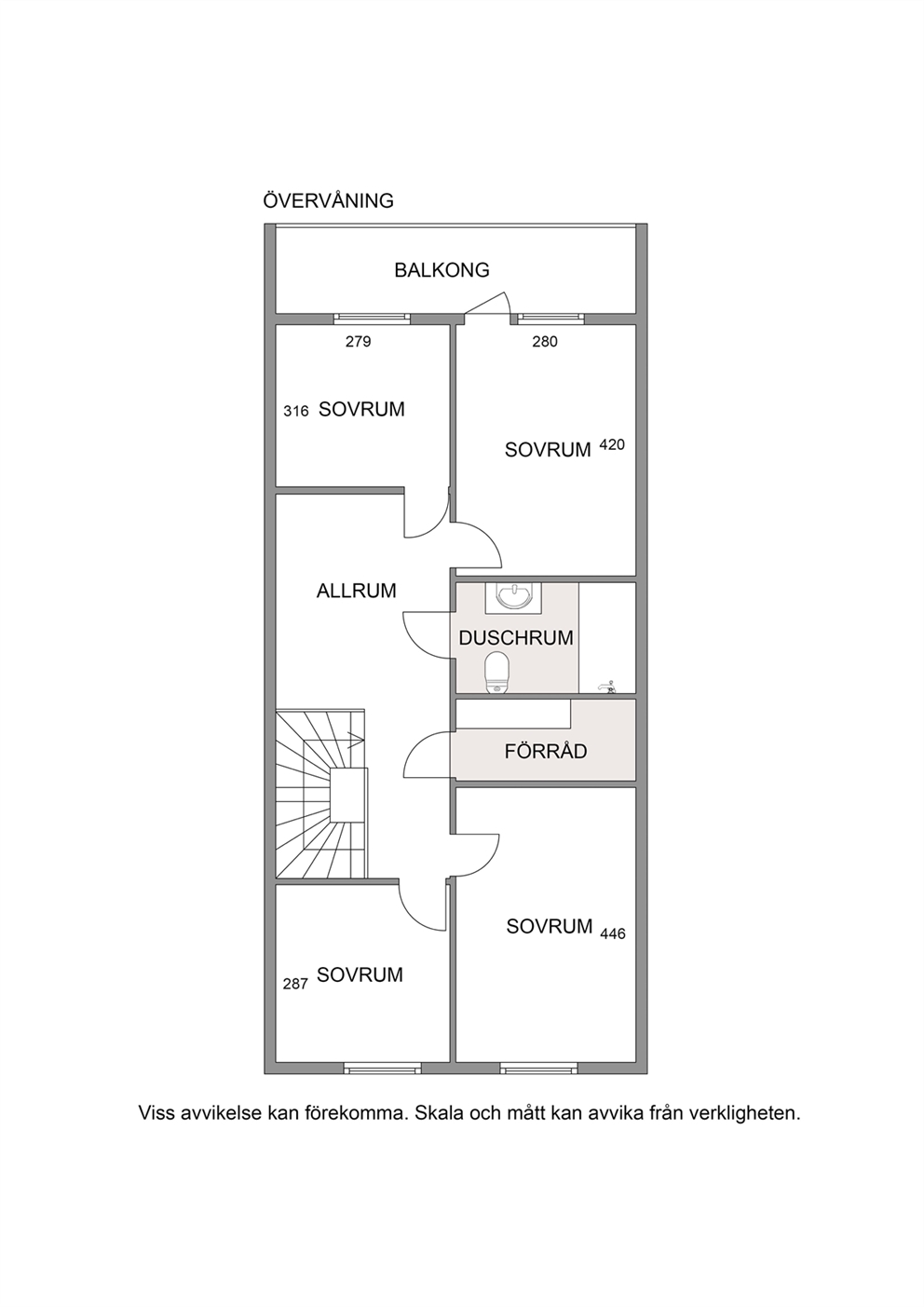 Övre plan