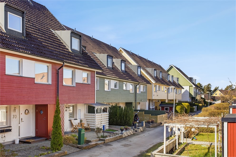 Axel Swartlings gata 68