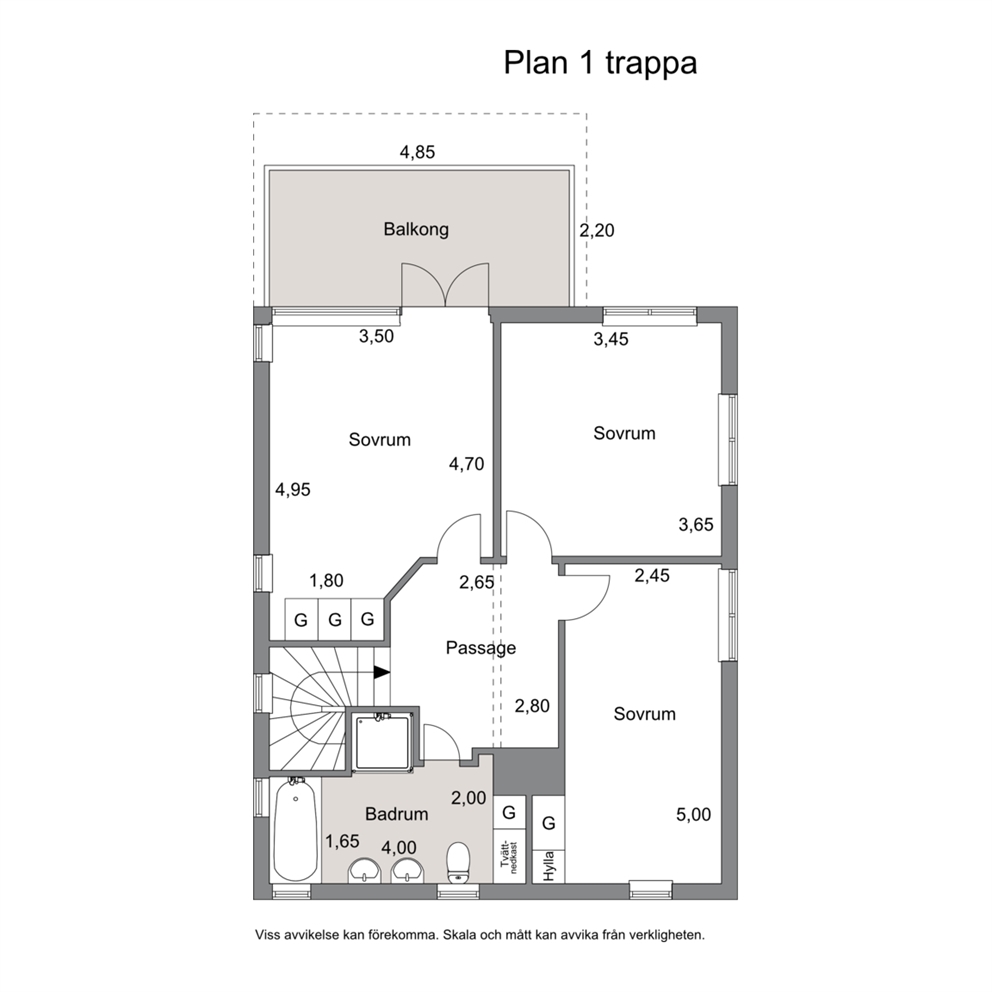 Övre plan