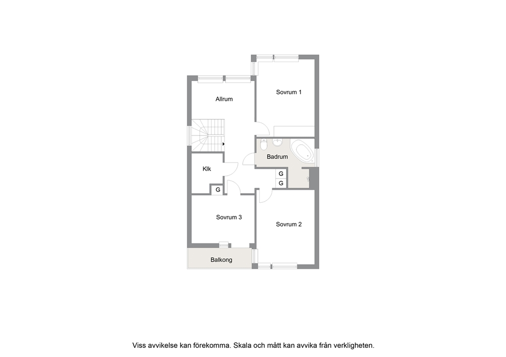 Övre plan