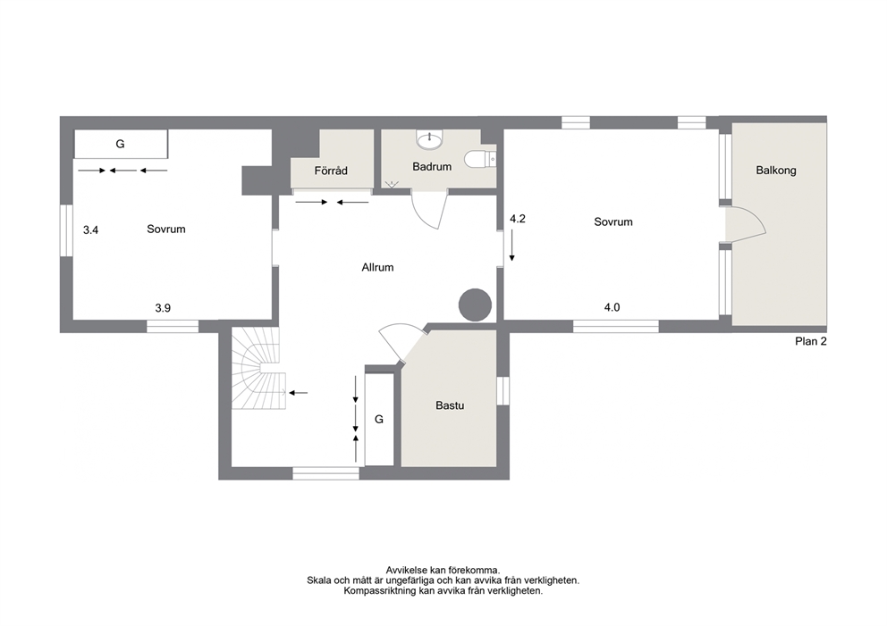 Övre plan