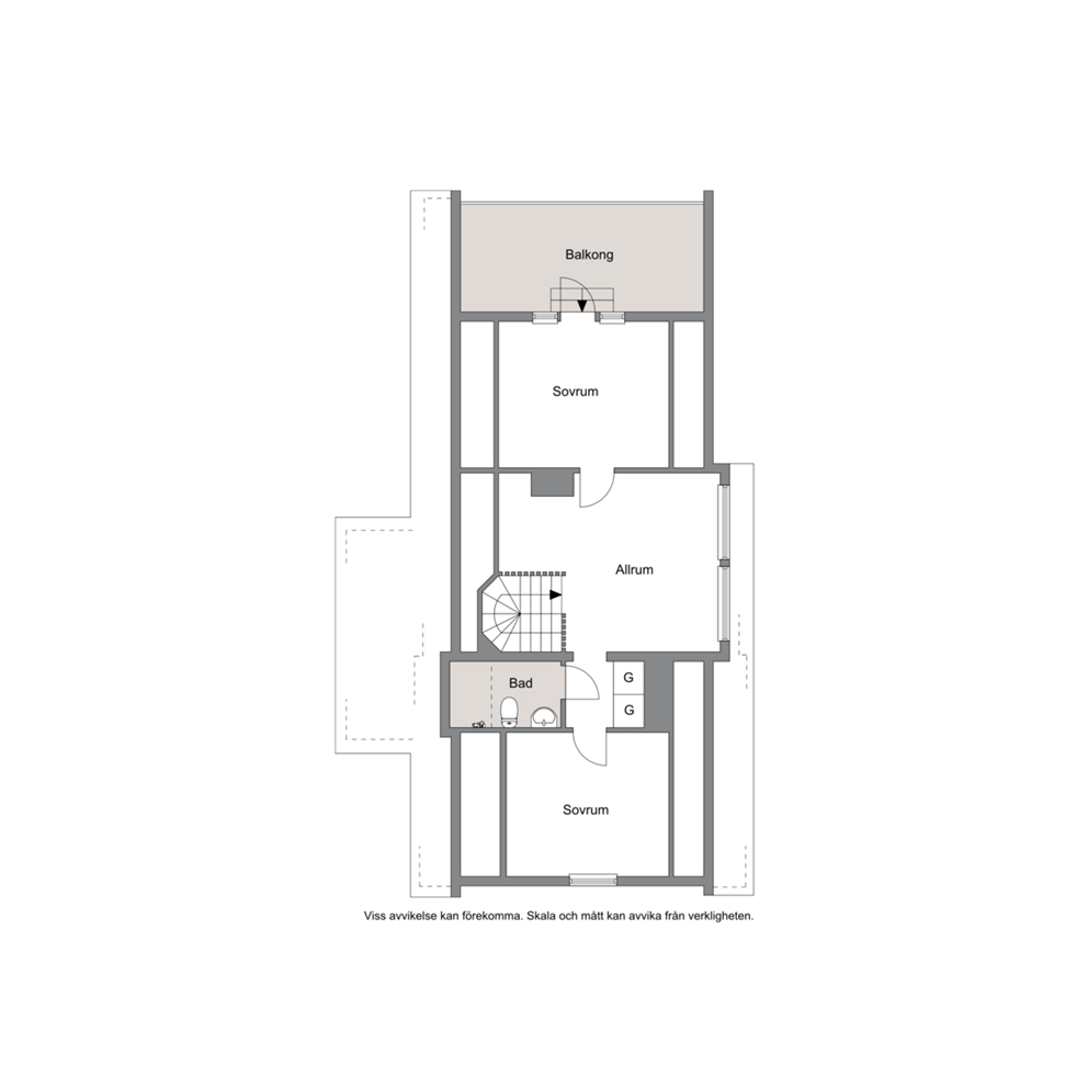 Övre Plan
