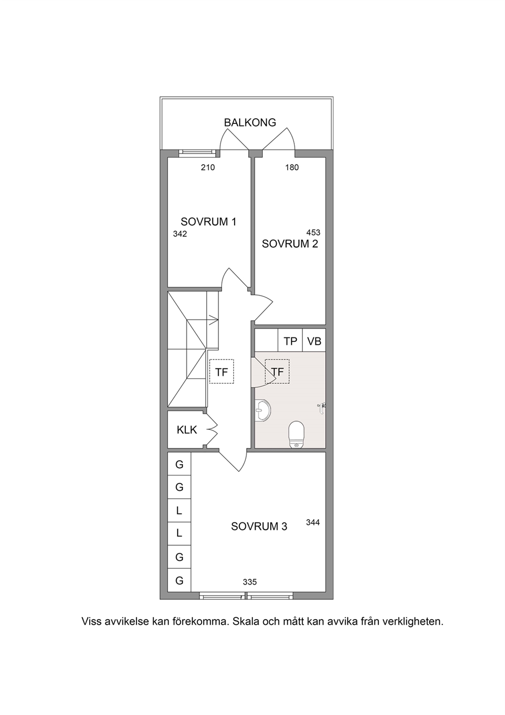 Övre plan