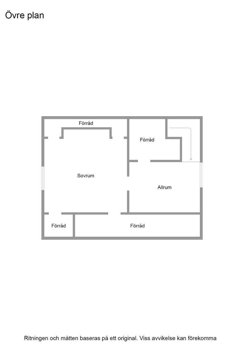 Övre plan