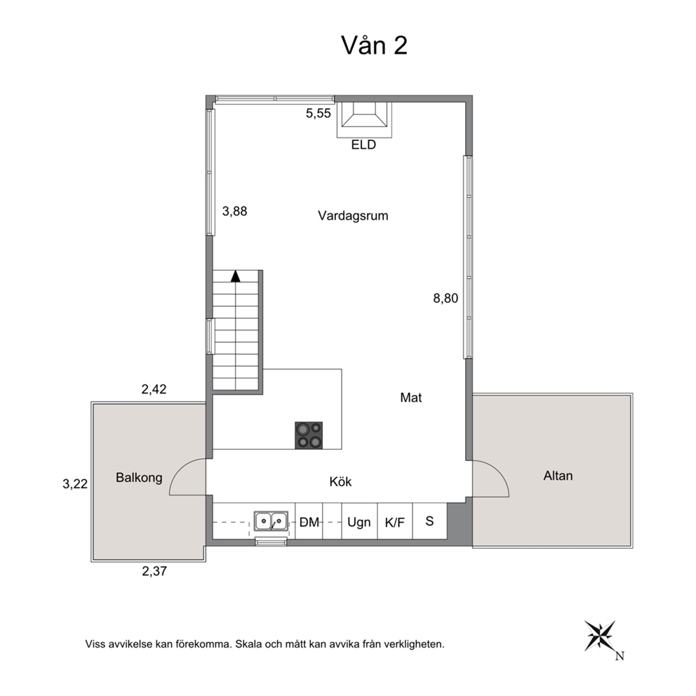 Övre plan