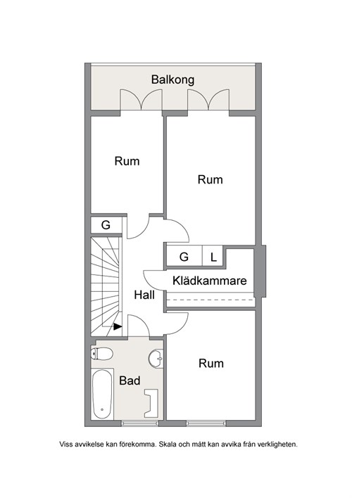 Övre plan