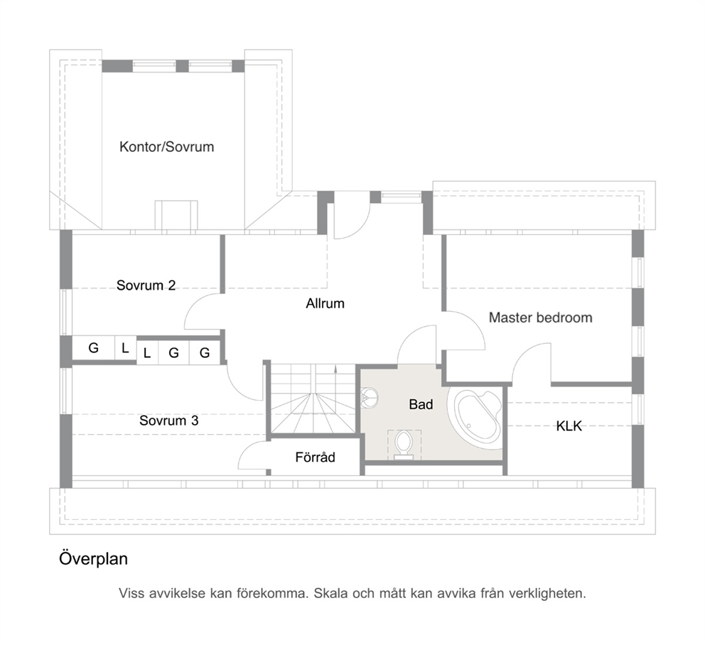 Övre plan