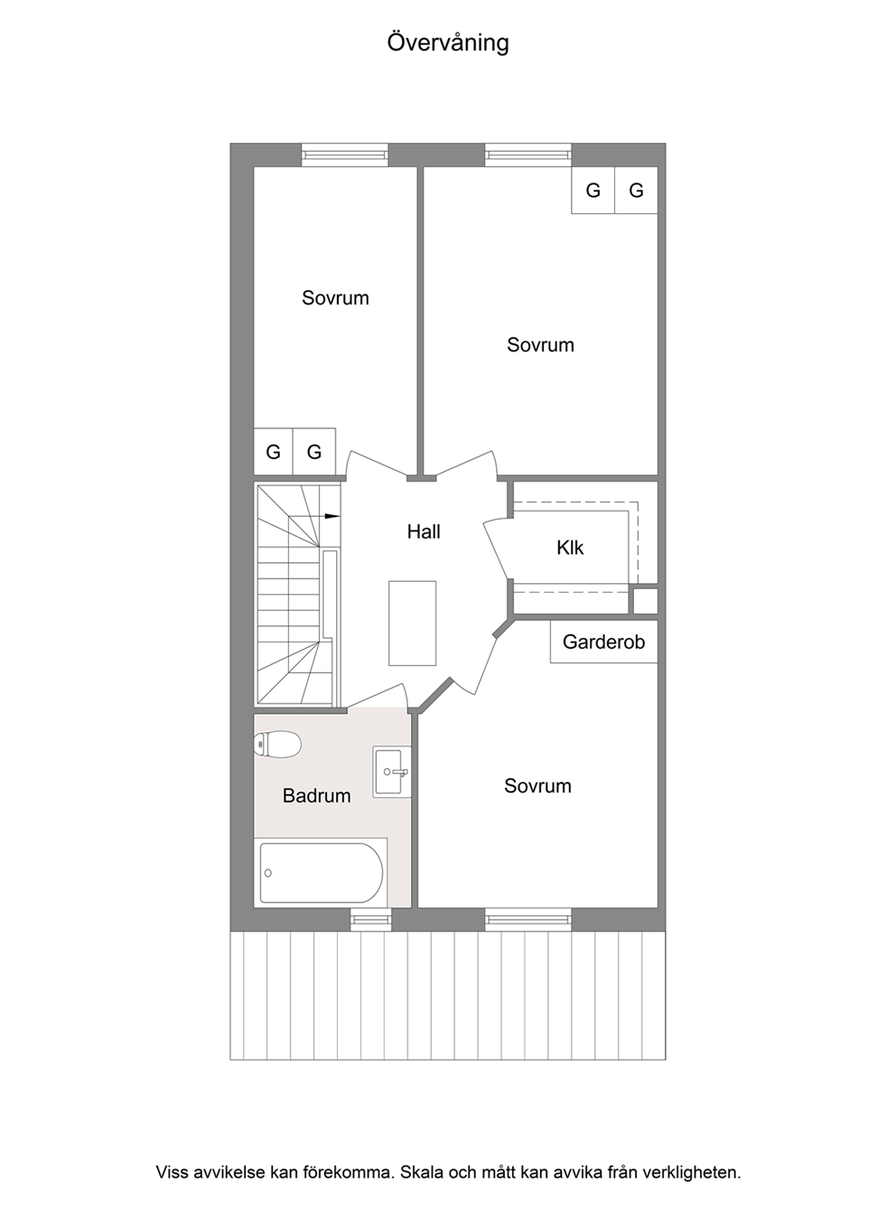 Övre plan