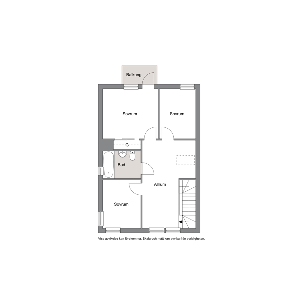 Övre plan