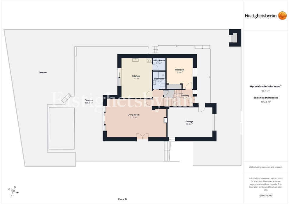 Planta 1