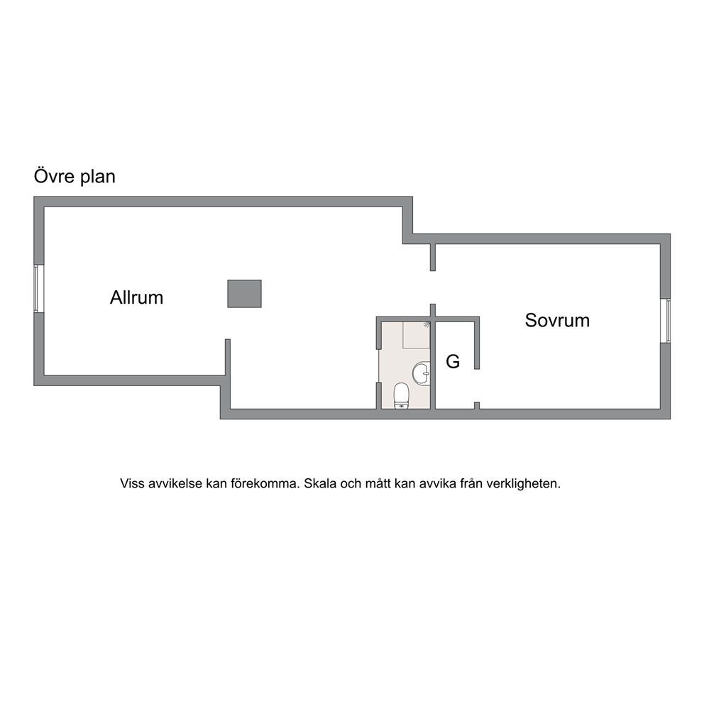 Övre plan