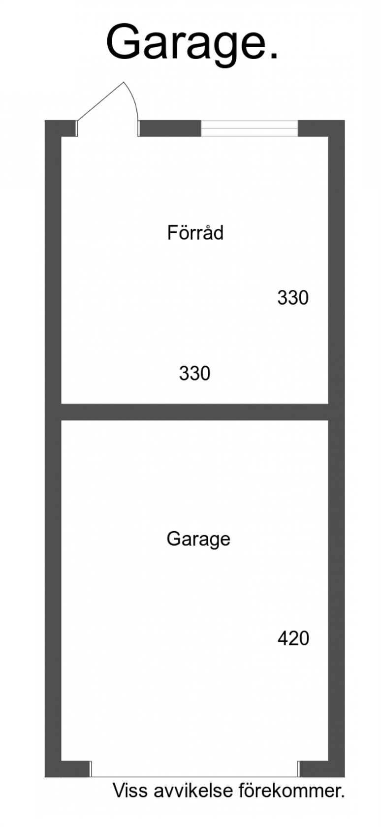 Garaget