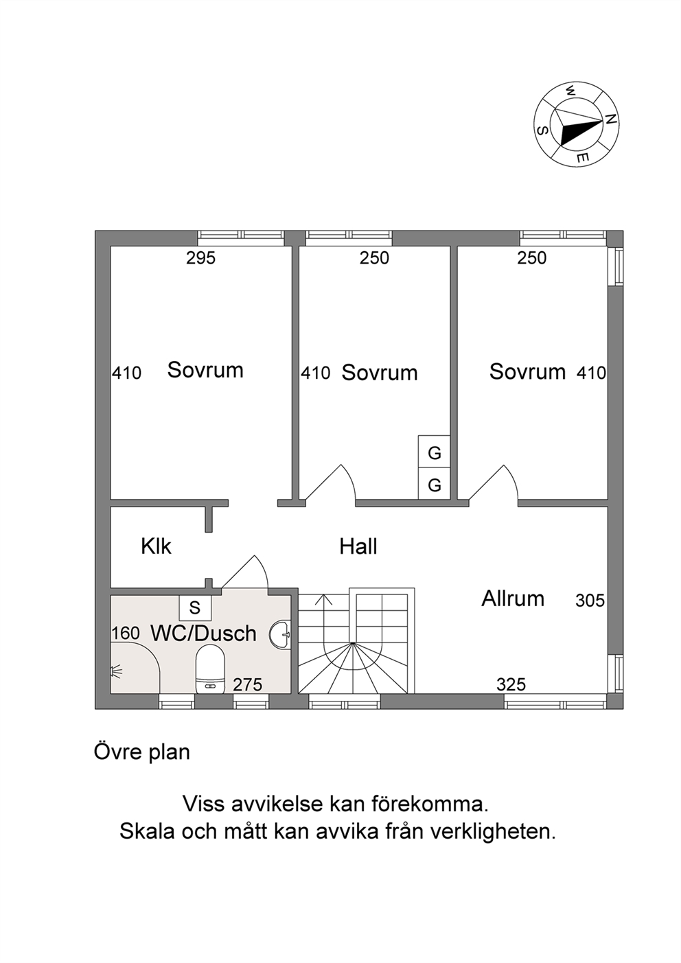 Övre plan