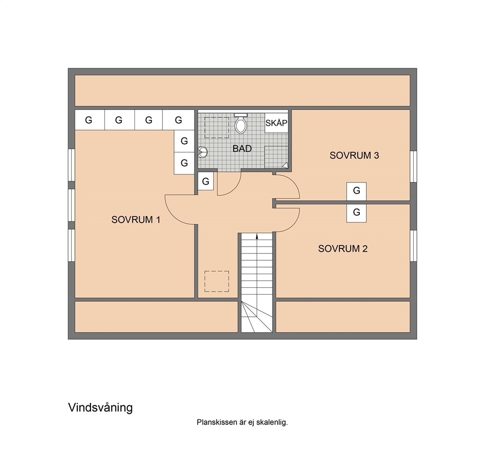 Övre plan